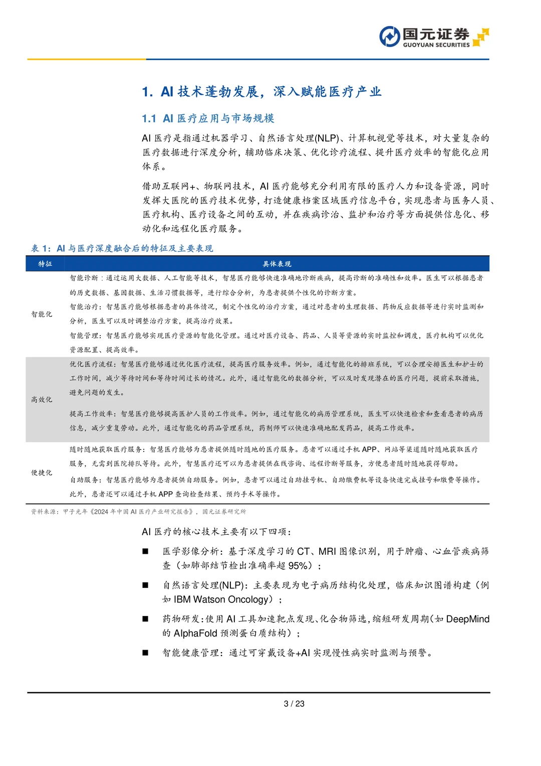 AI医疗行业研究报告-AI医疗前景广阔