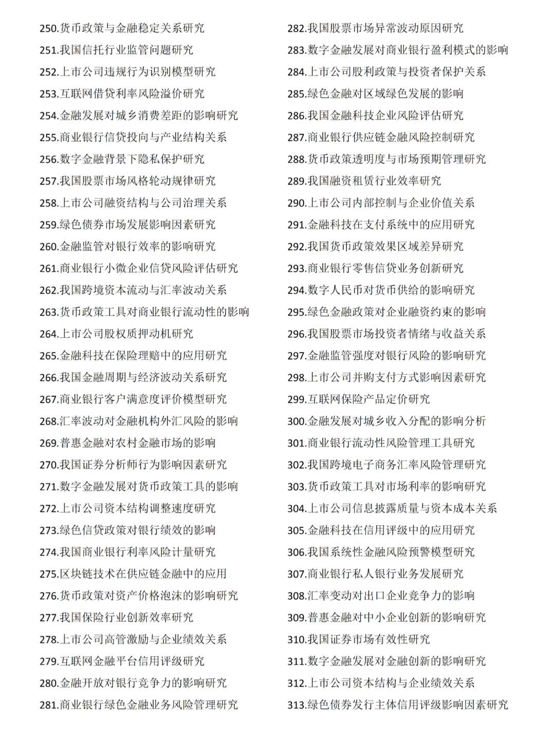 2025金融学超全最新论文选题参考，都好写！