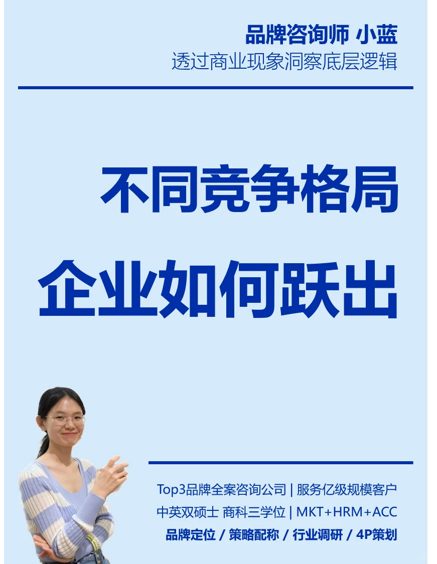 品牌咨询人｜不同竞争格局下企业如何跃出