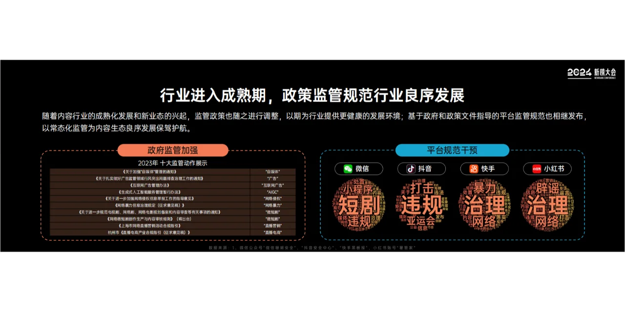 《2024内容产业年度报告》重磅发布！