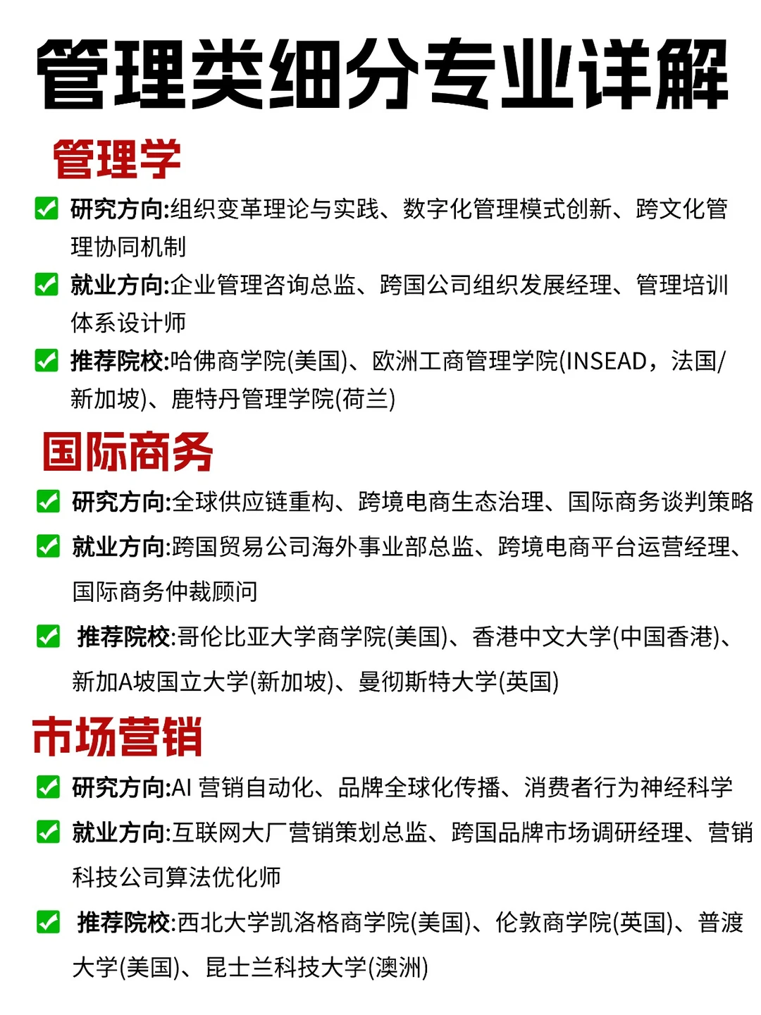商科留学专业大盘点?