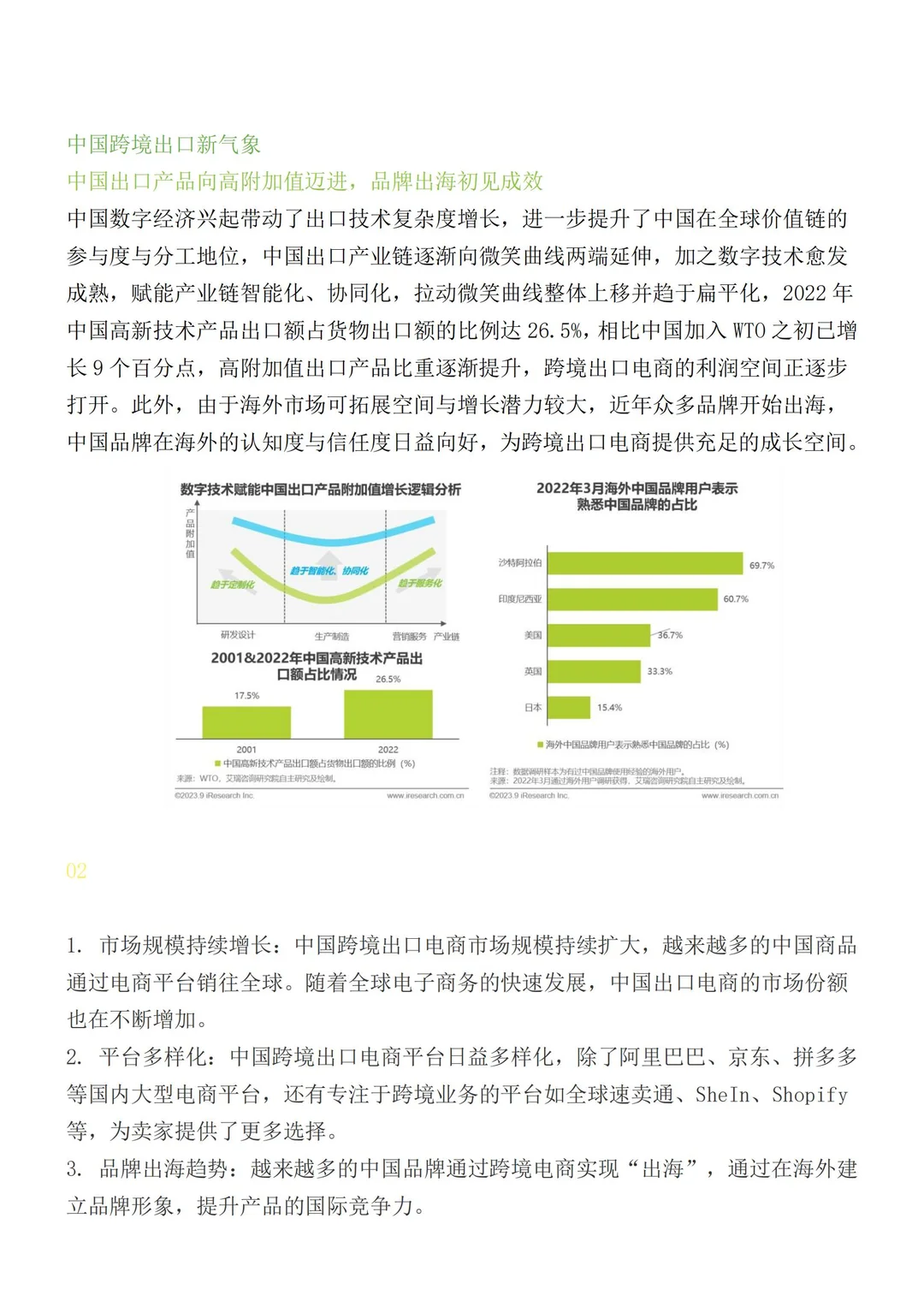 （?帮写）分享《跨境出口电商行业报告》