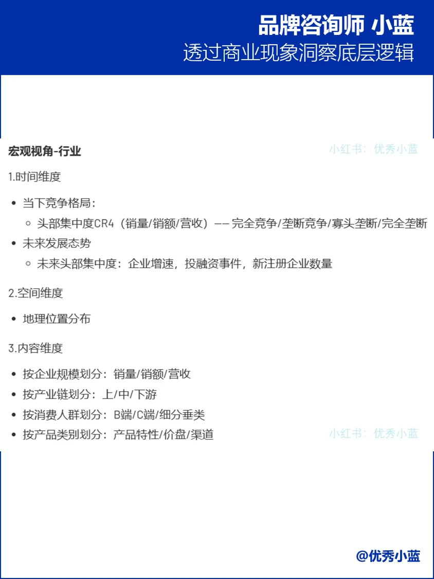 品牌咨询人｜行业竞争格局分析框架