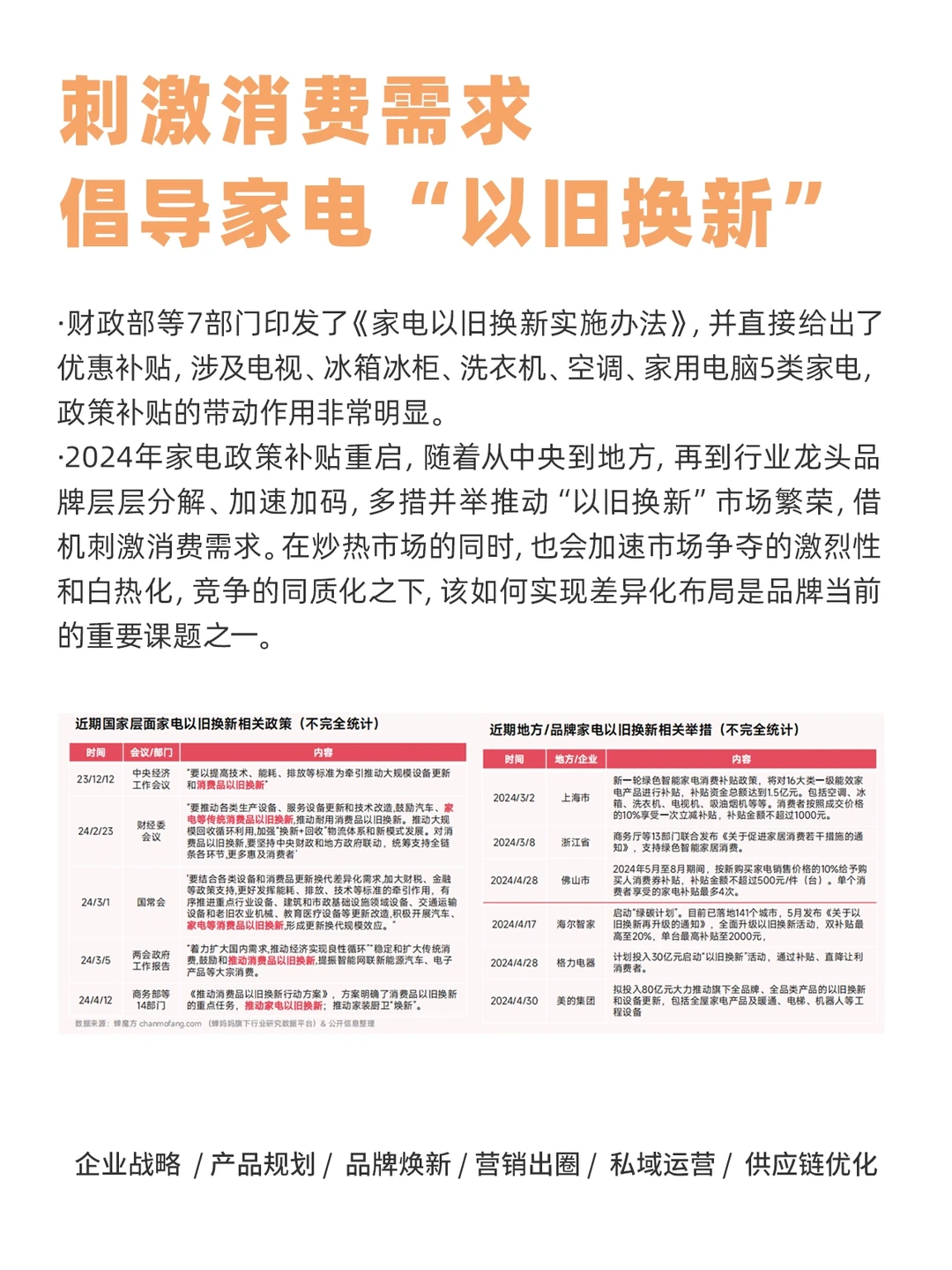 ?家电焕新季?抖音电商趋势大揭秘！