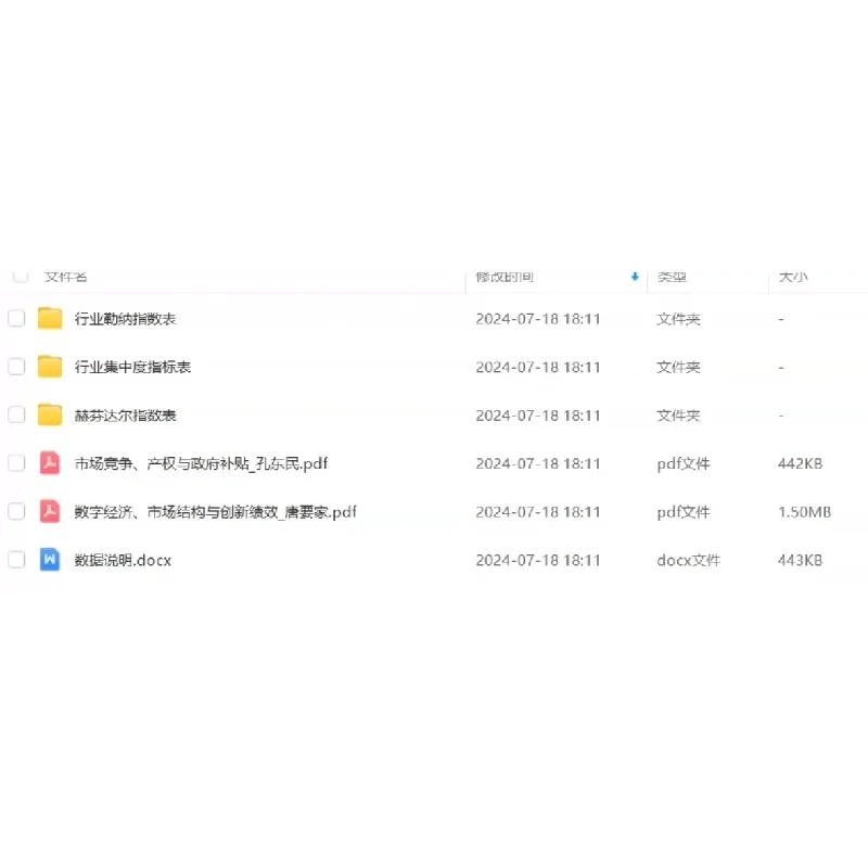 2023行业竞争新趋势?赫芬达尔指数大揭秘!