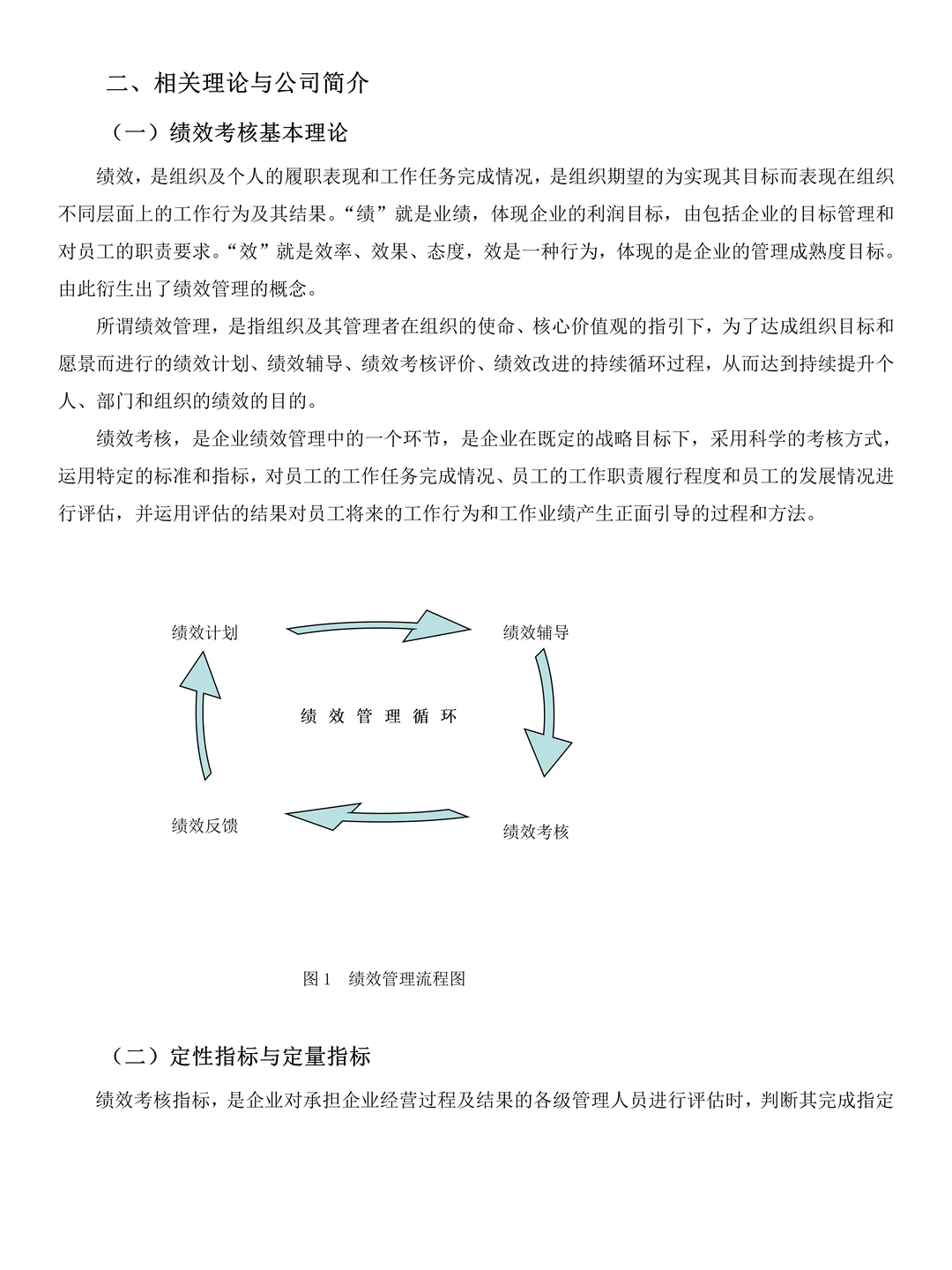 人力资源管理专业优秀毕业论文范文分享?