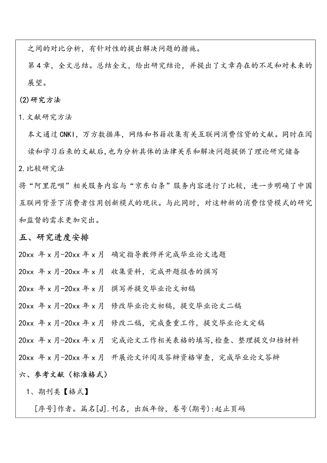 一遍就过的金融学专业优秀开题报告?