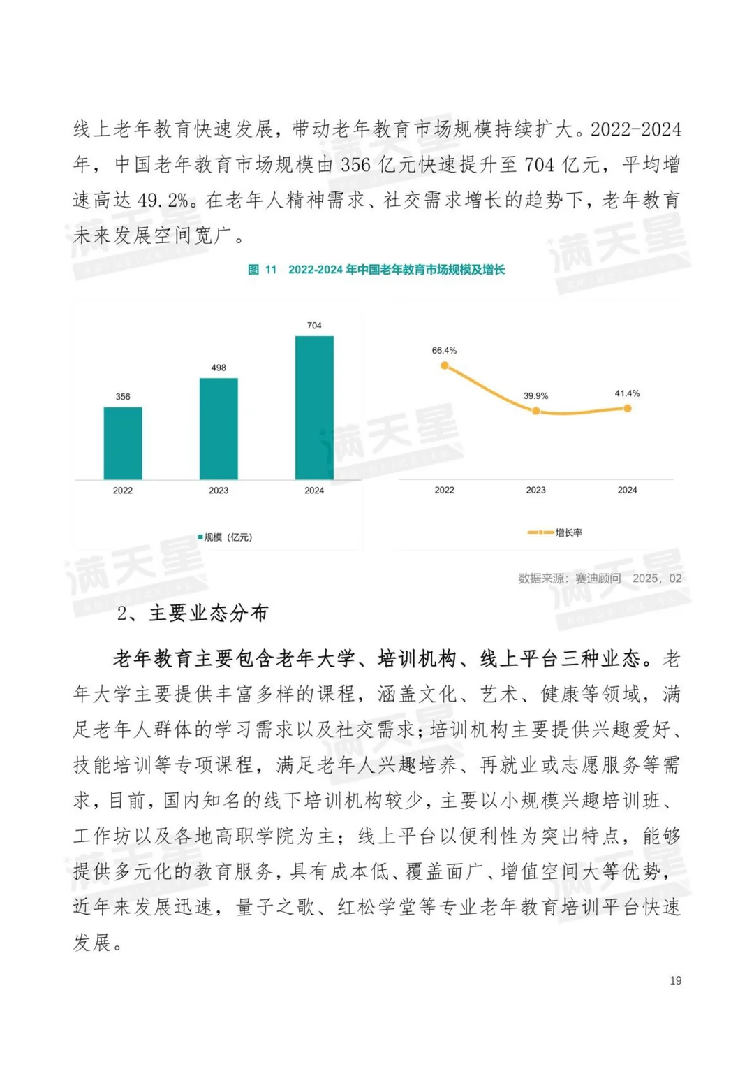 行业报告：2025中国银发经济发展研究报告
