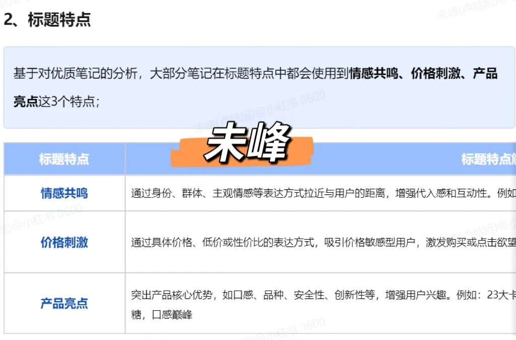水果当下站内怎么做?