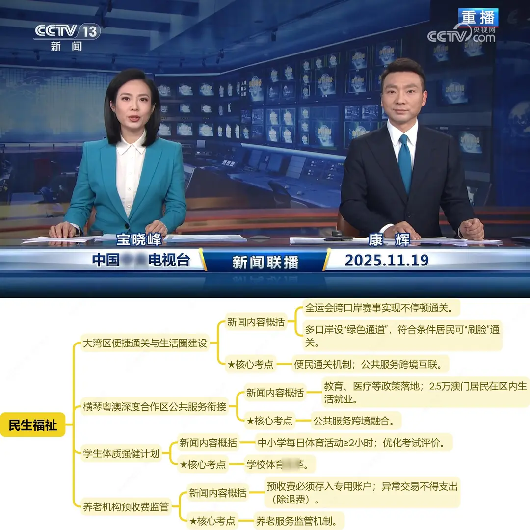 今天, 世界偷偷改写了方向(11.19新闻联播)