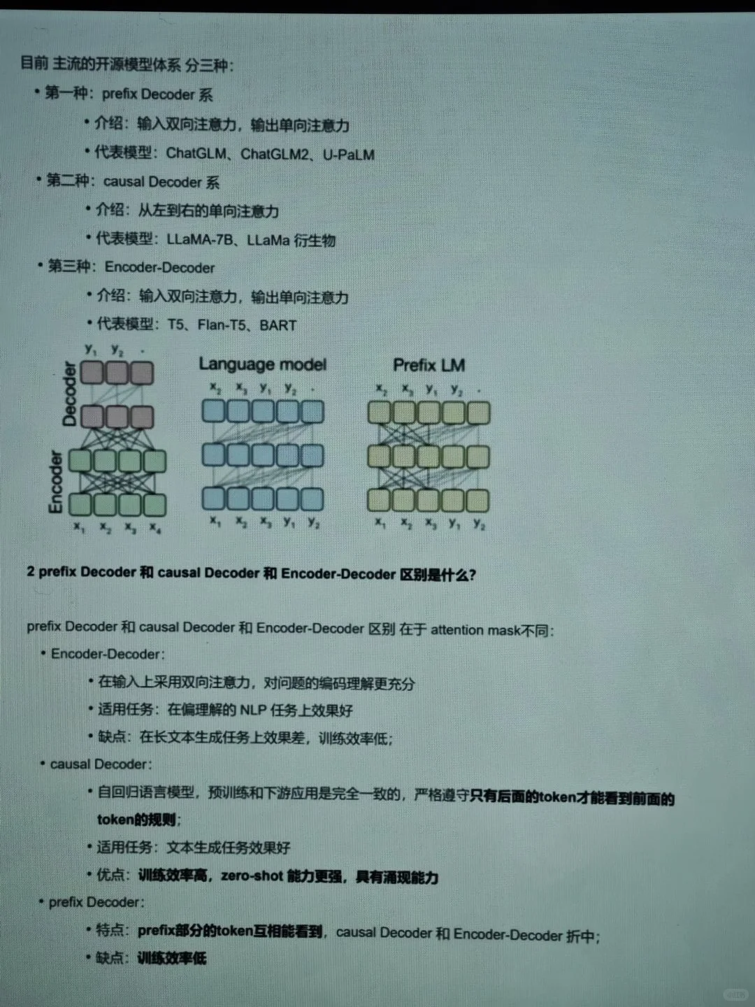 大模型经验，可以给个机会吗？看看大佬说