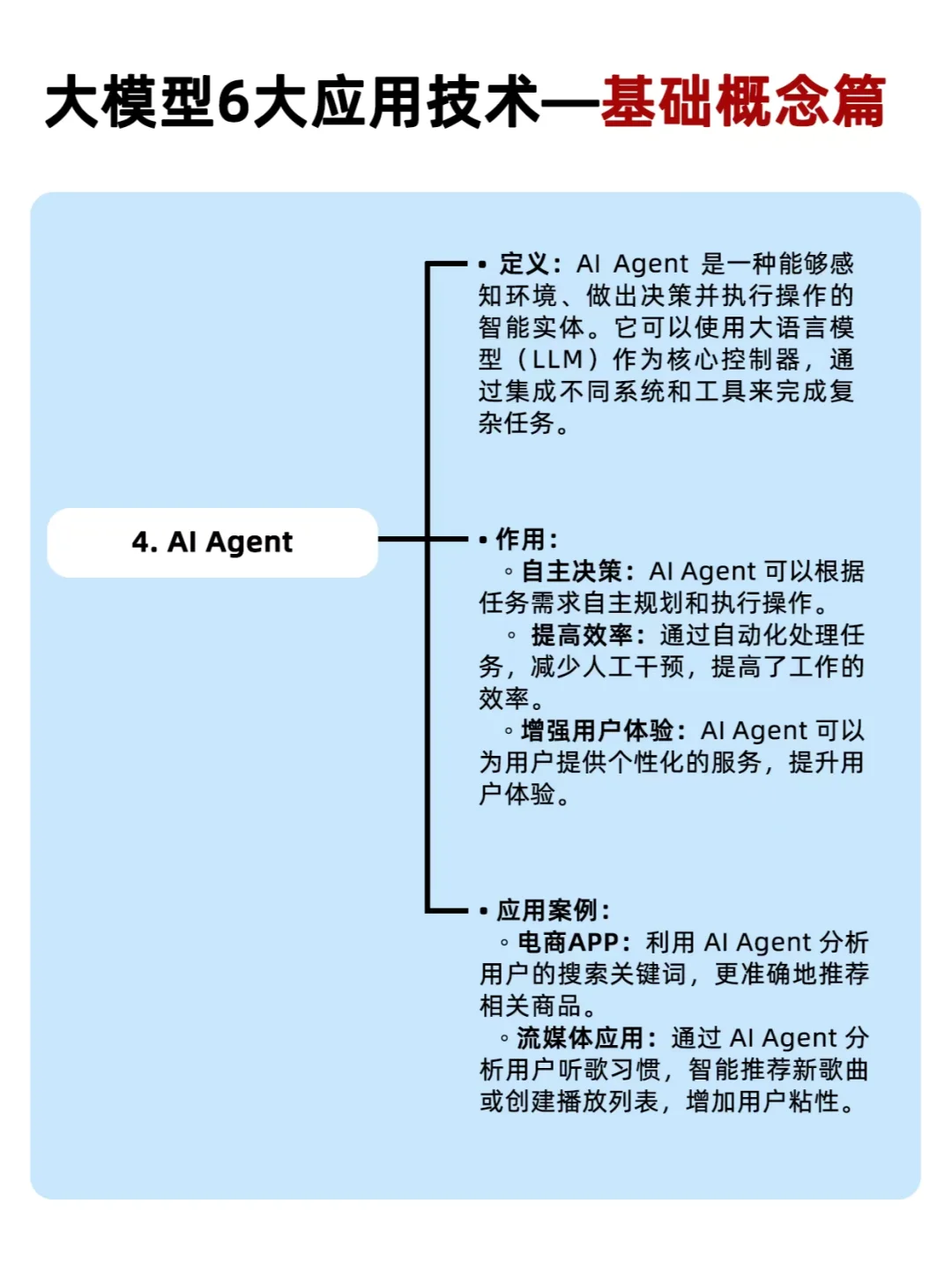 AI产品干货|大模型6大应用技术