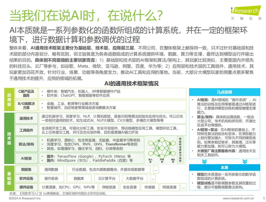 2024年中国工业大模型行业发展研究报告43页