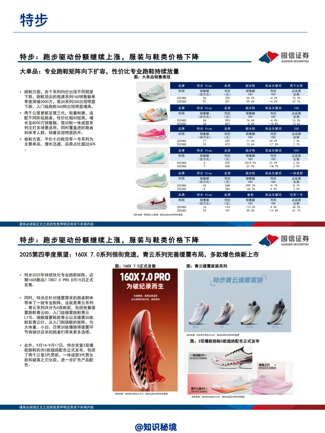 2025年Q3运动品牌产品竞争分析