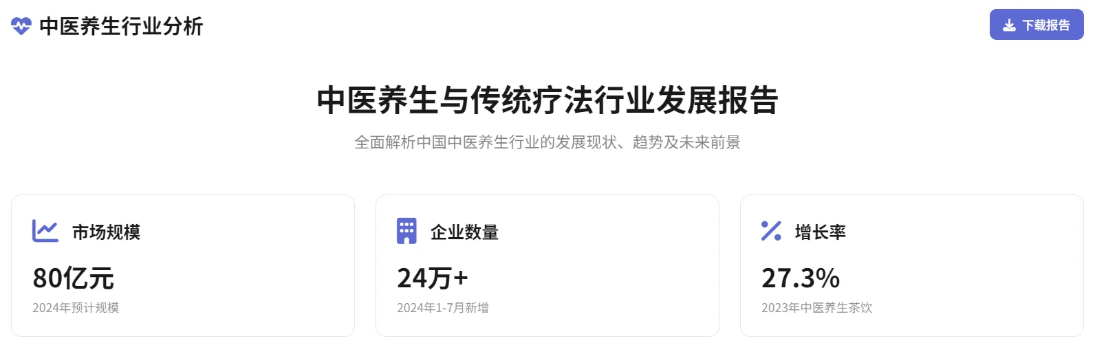 中医养生行业爆火!大家都在追的养生方式✨