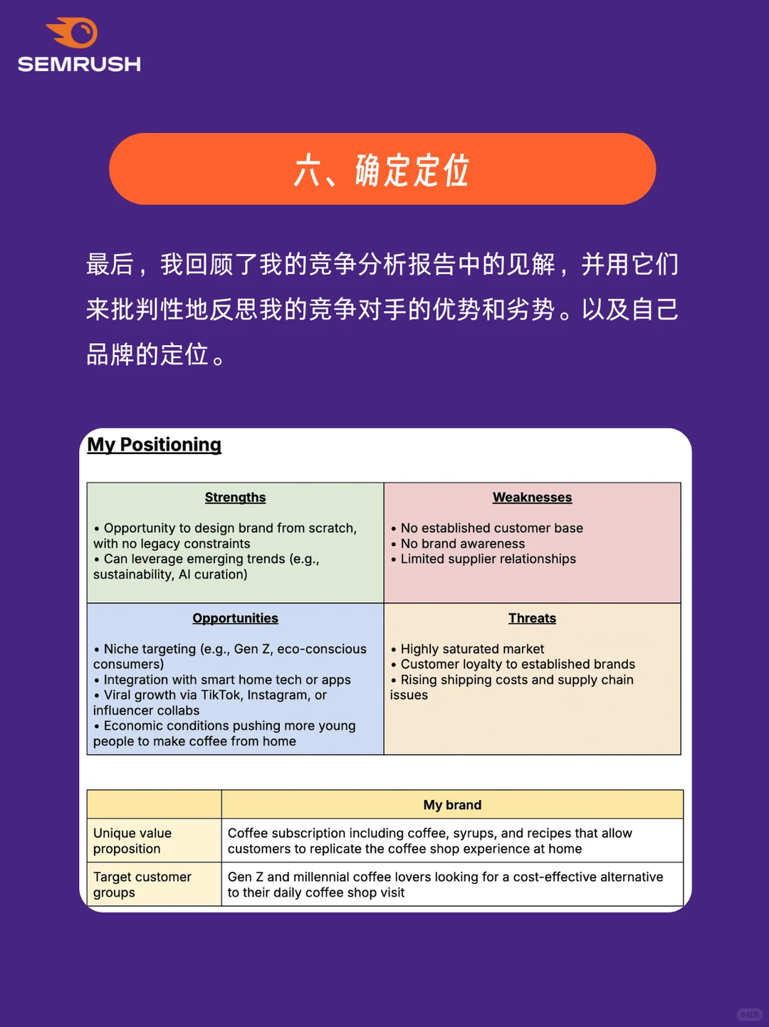 ?如何深度分析竞争对手？8步教学（二）