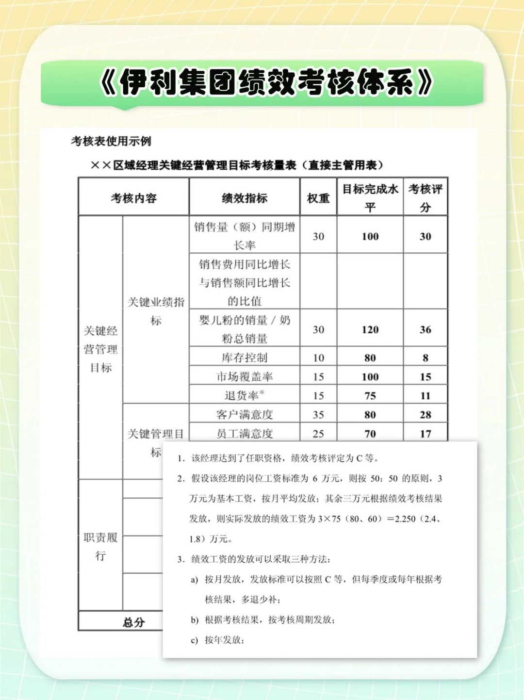 伊利绩效考核方法Ⅰ如何有技巧，也有温度！