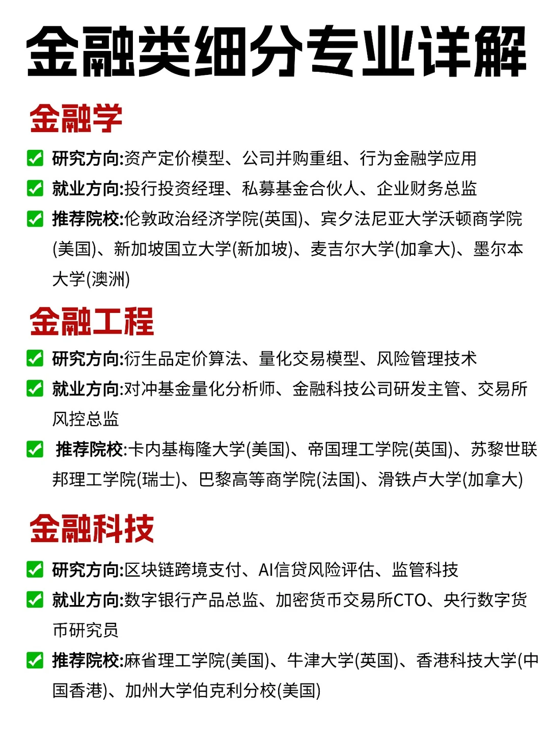 商科留学专业大盘点?