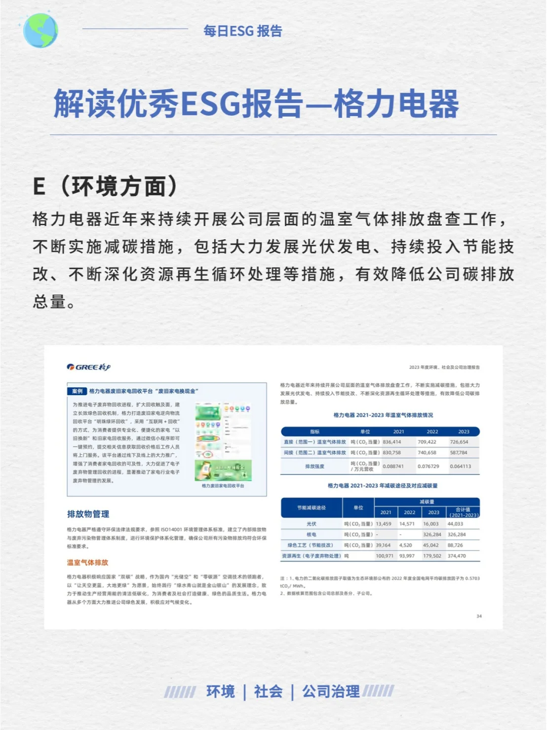 ESG优秀报告解读—格力电器