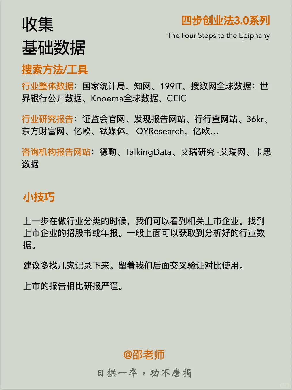 市场规模预测,走出创业第一步 A11