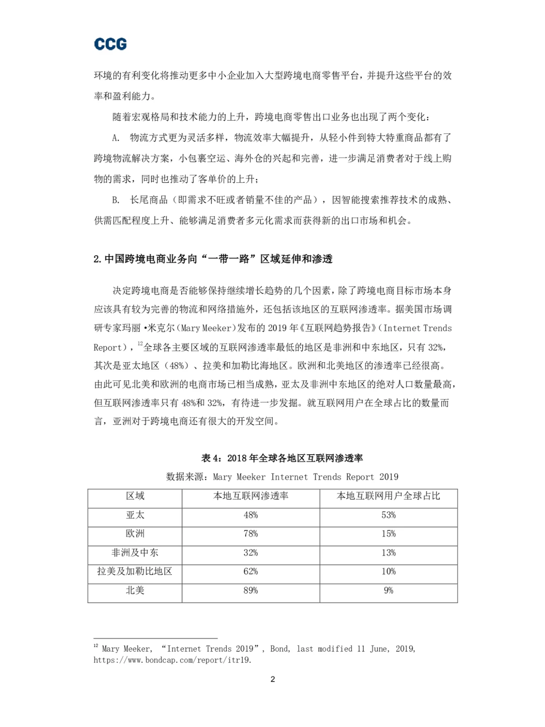 B2C跨境电商平台“出海”研究报告