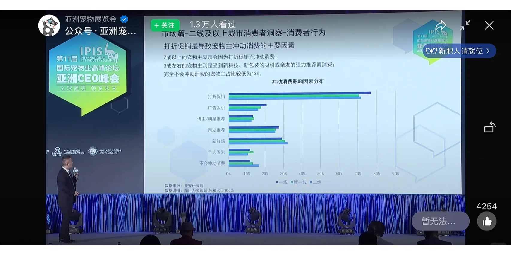 《2022中国宠物行业发展报告》｜蓝皮书（二）