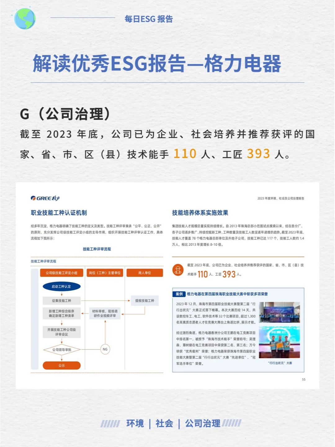 ESG优秀报告解读—格力电器