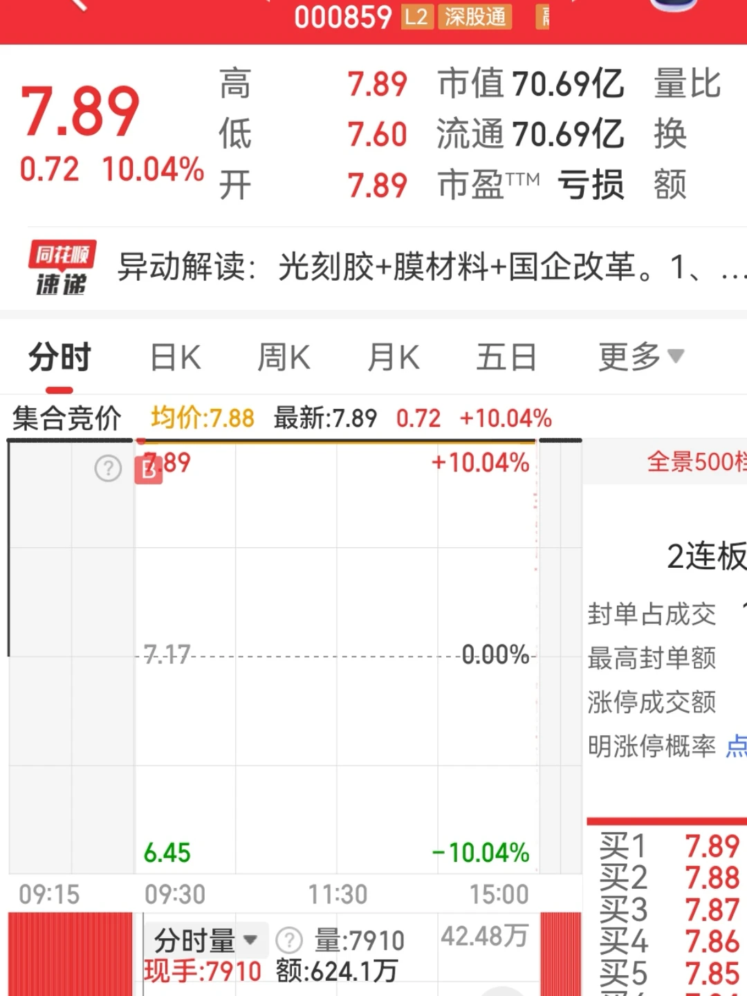 11.20 情绪三连冰