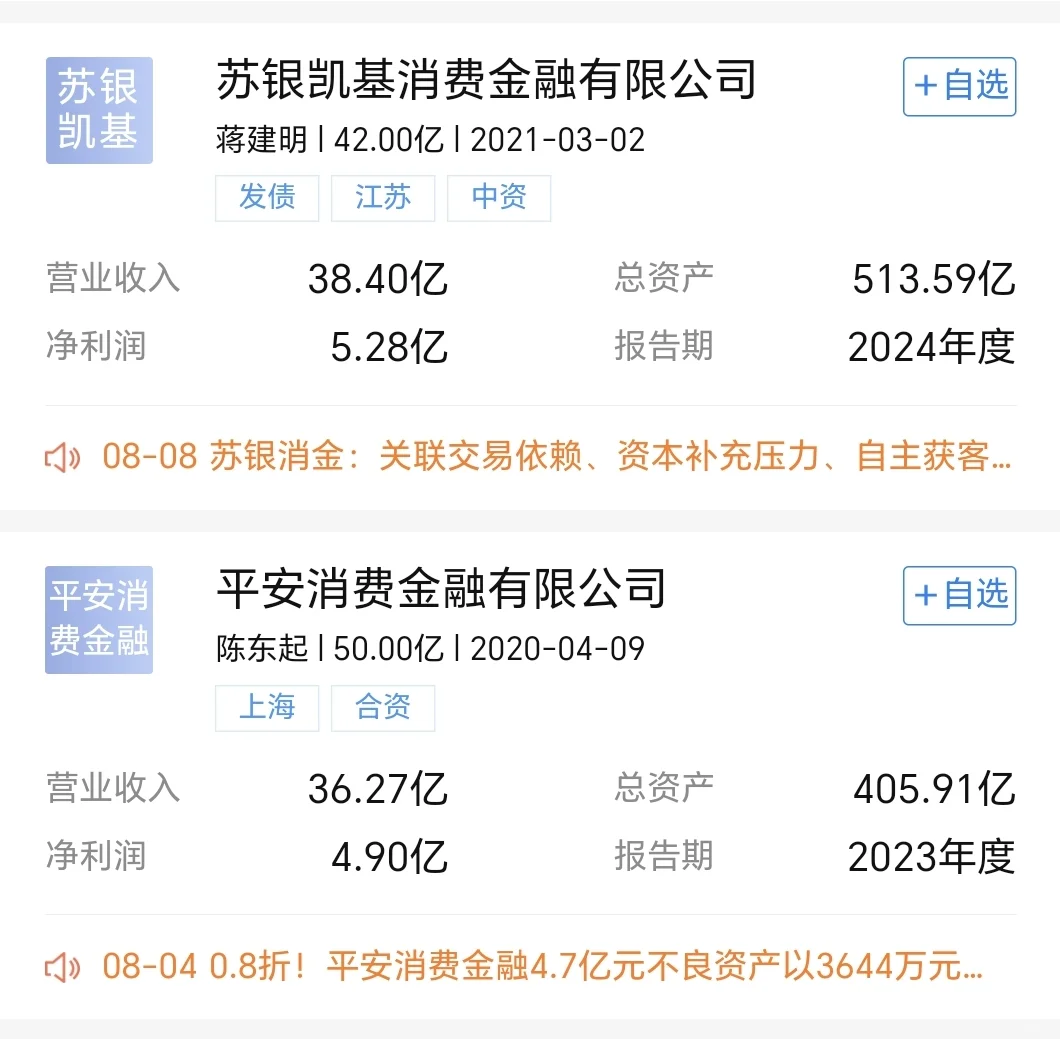 十da消费金融公司排名