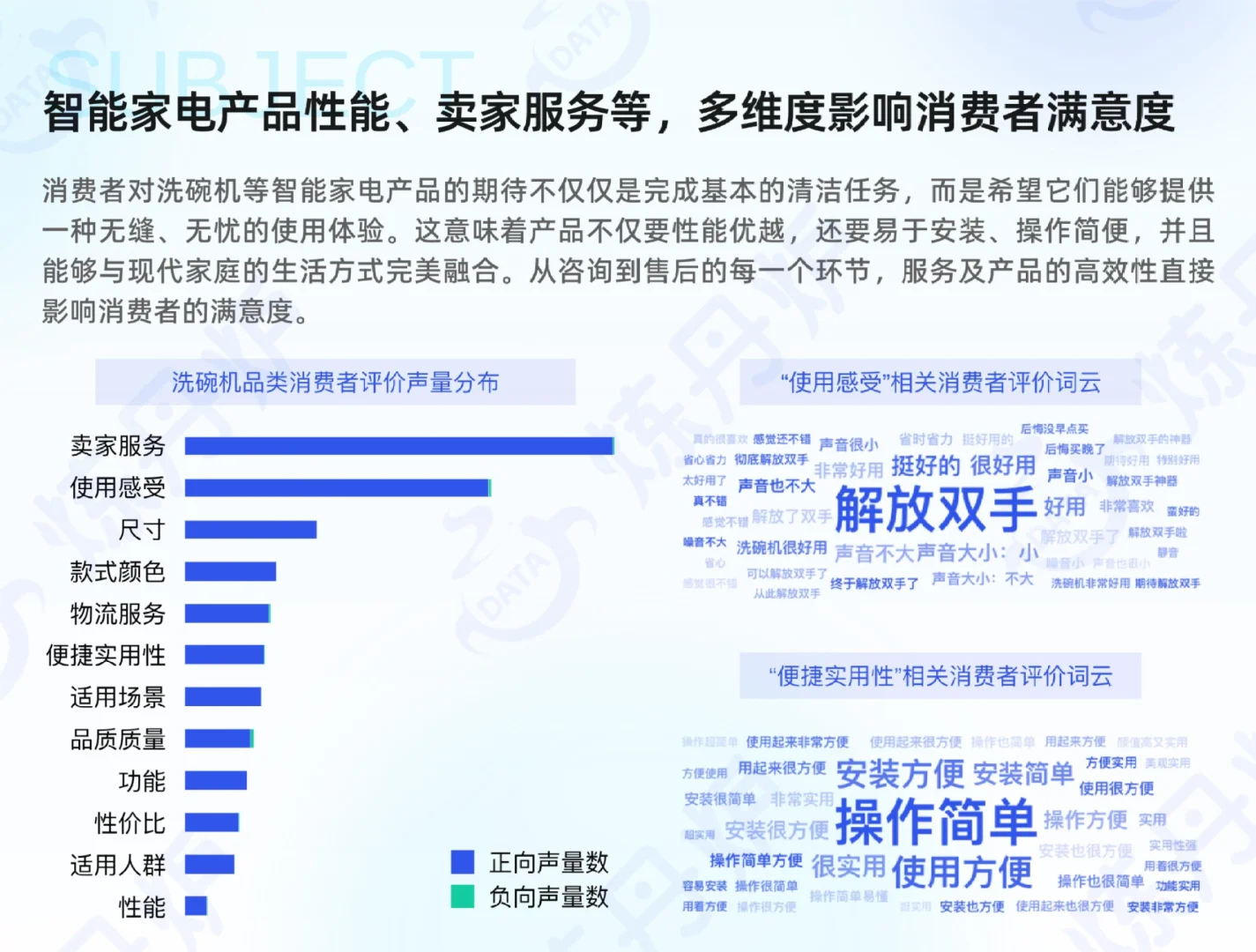 “懒人经济”市场消费趋势洞察