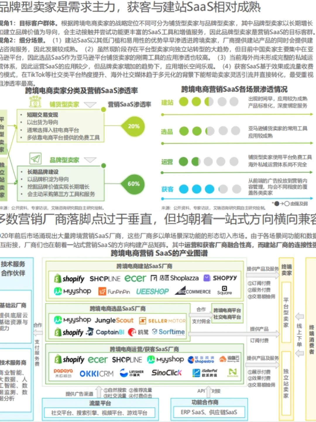 62页报告｜我读懂了中国跨境电商行业的发展