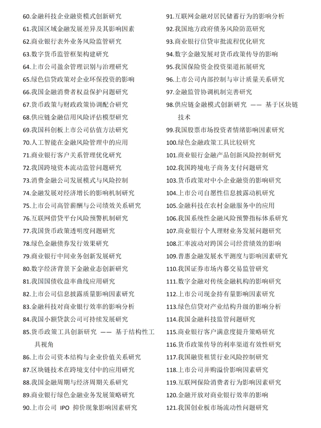 2025金融学超全最新论文选题参考，都好写！