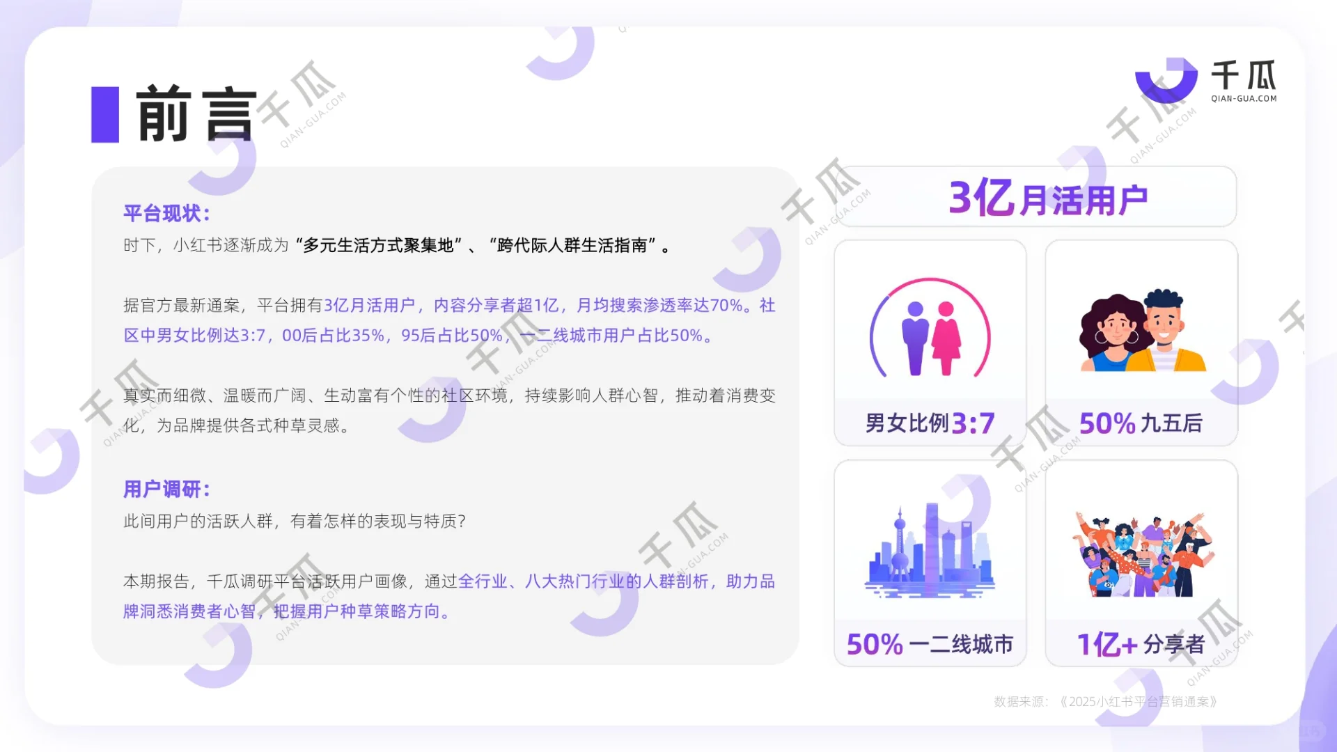 2025「活跃用户」研究报告(小红书平台)