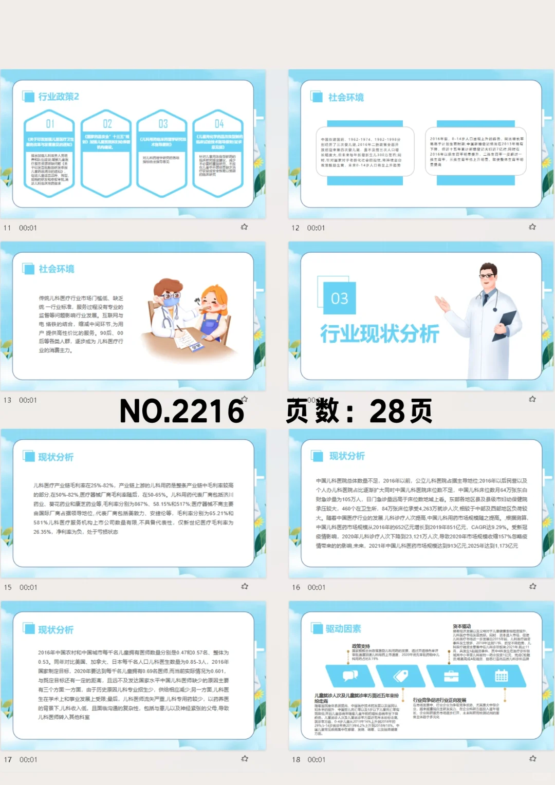 儿科医疗行业现状与竞争格局分析PPT