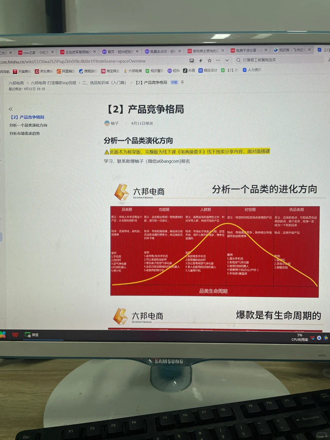 我终于会做市场分析了！！！