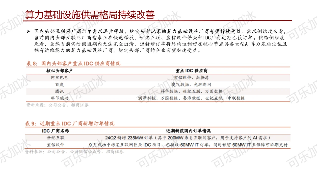 通信行业研究前沿科技（二）：大模型