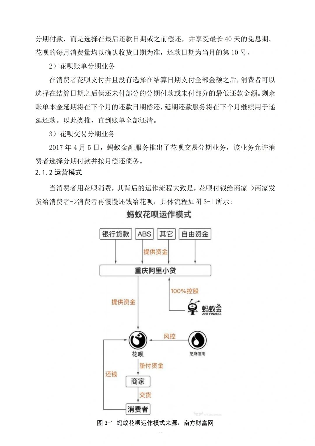 这才是导师夸爆了的金融学毕业论文啊！！！