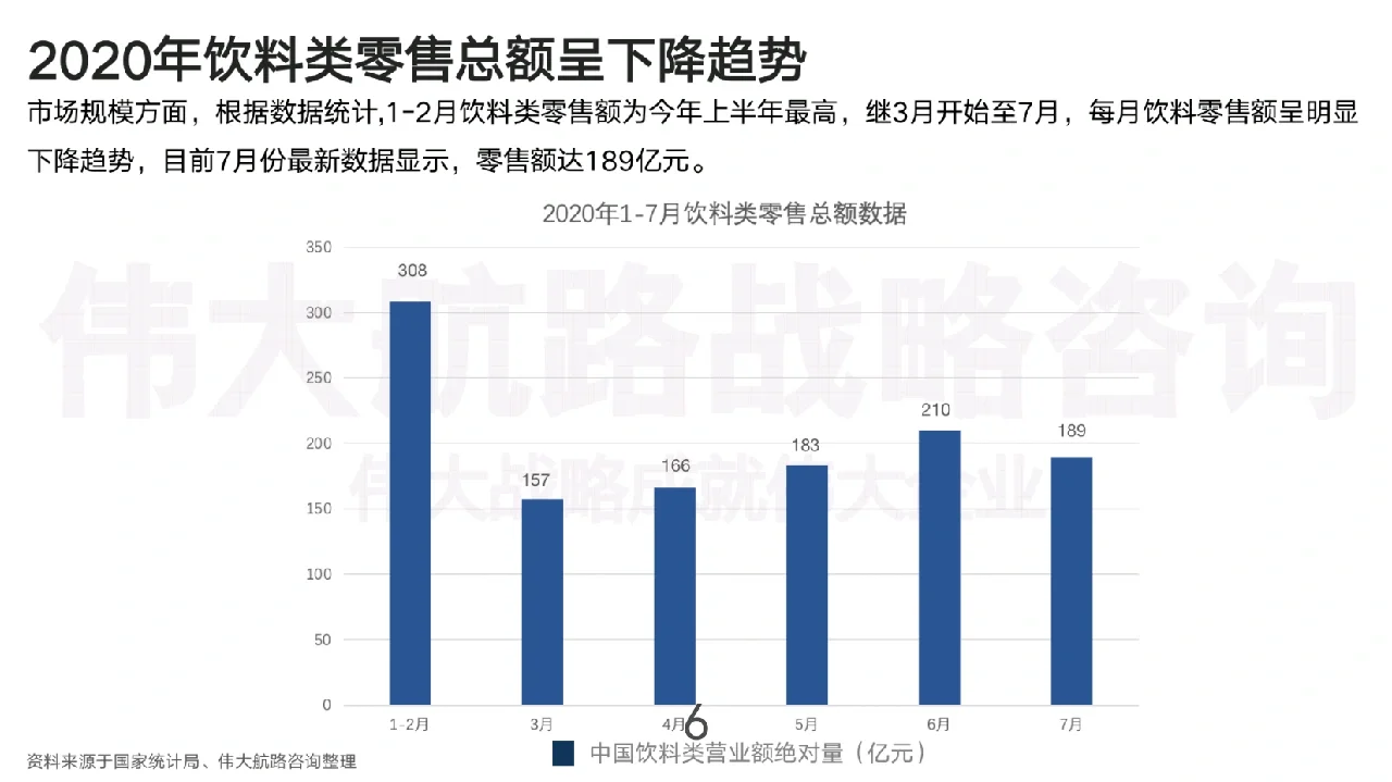 元気森林用户研究报告