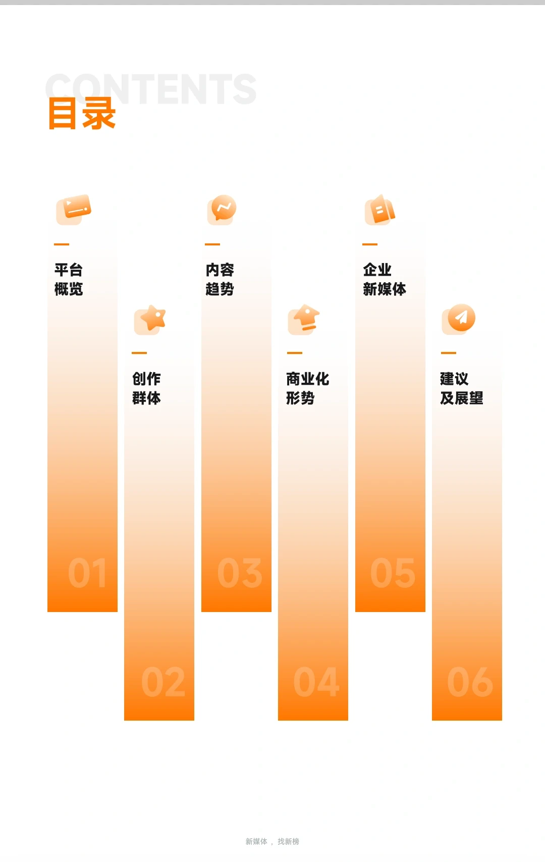 2023新媒体内容生态数据报告-新榜