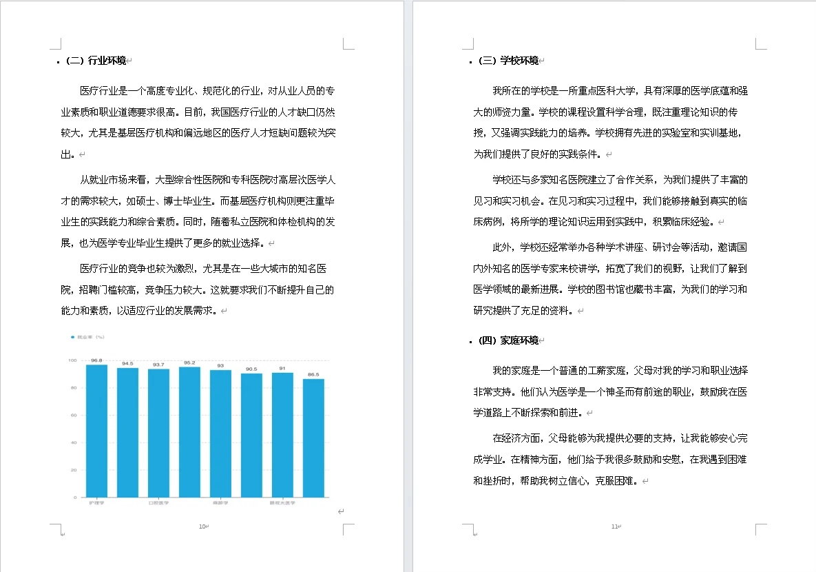 医学专业职业生涯规划书word➕PPT