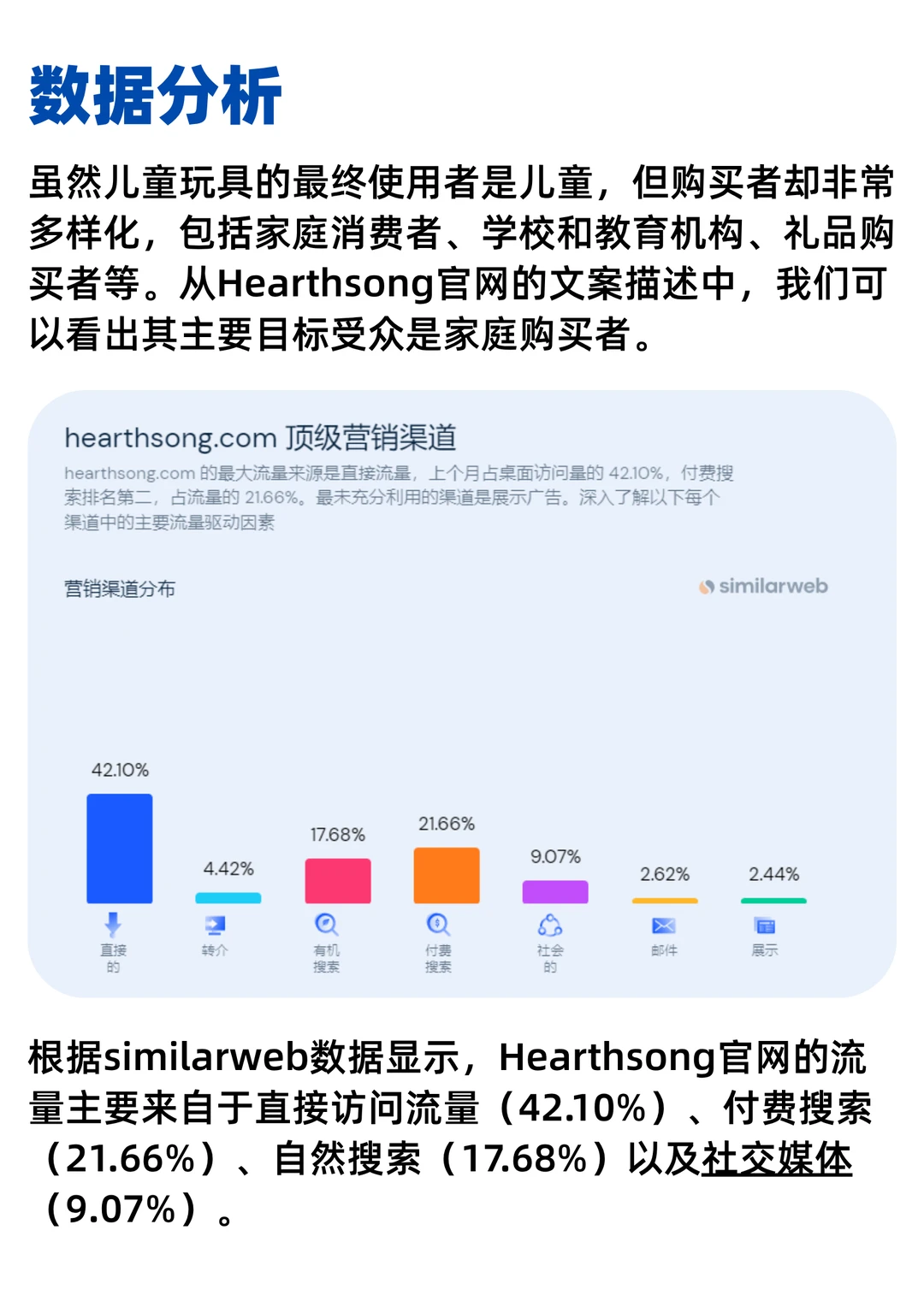 独立站案例解析:儿童玩具如何让家长买单