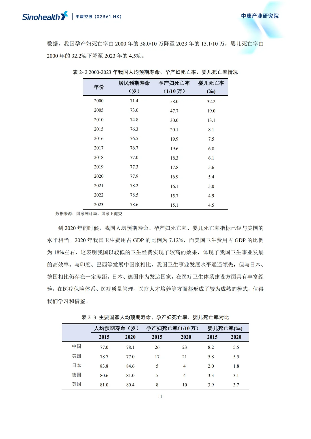 2025超越健康重构零售药房的社会价值报告