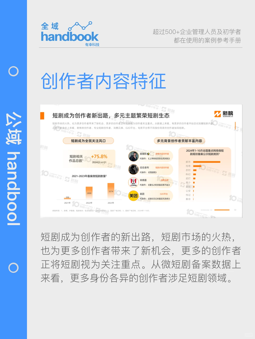 新榜发布，2024年内容创作者生态报告