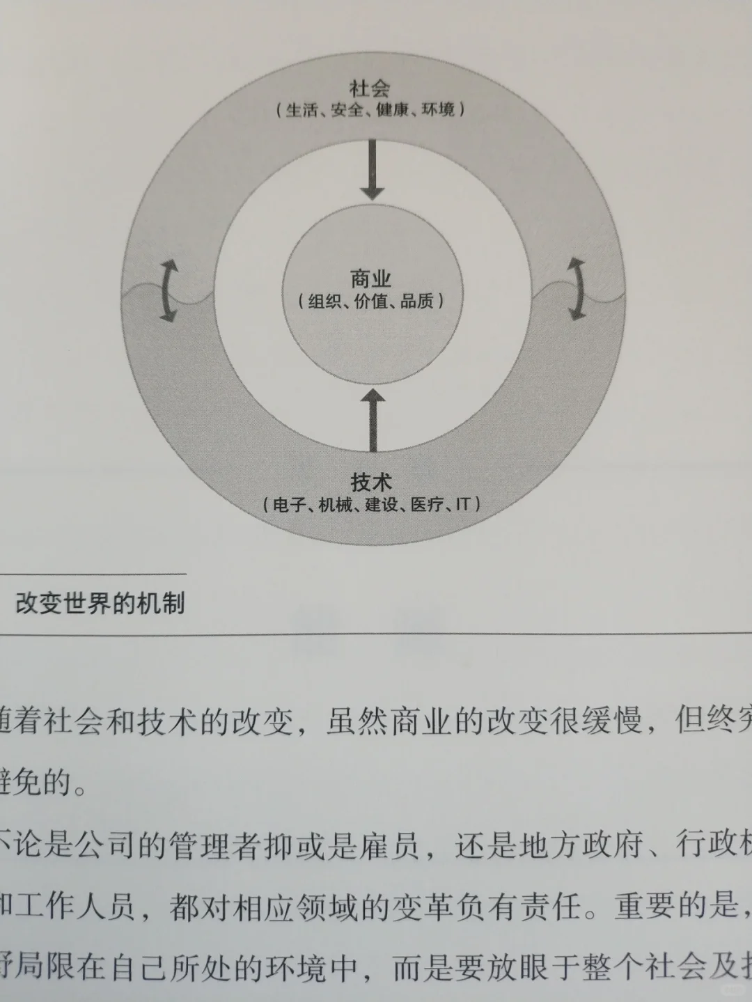 一本有保质期的蓝皮书