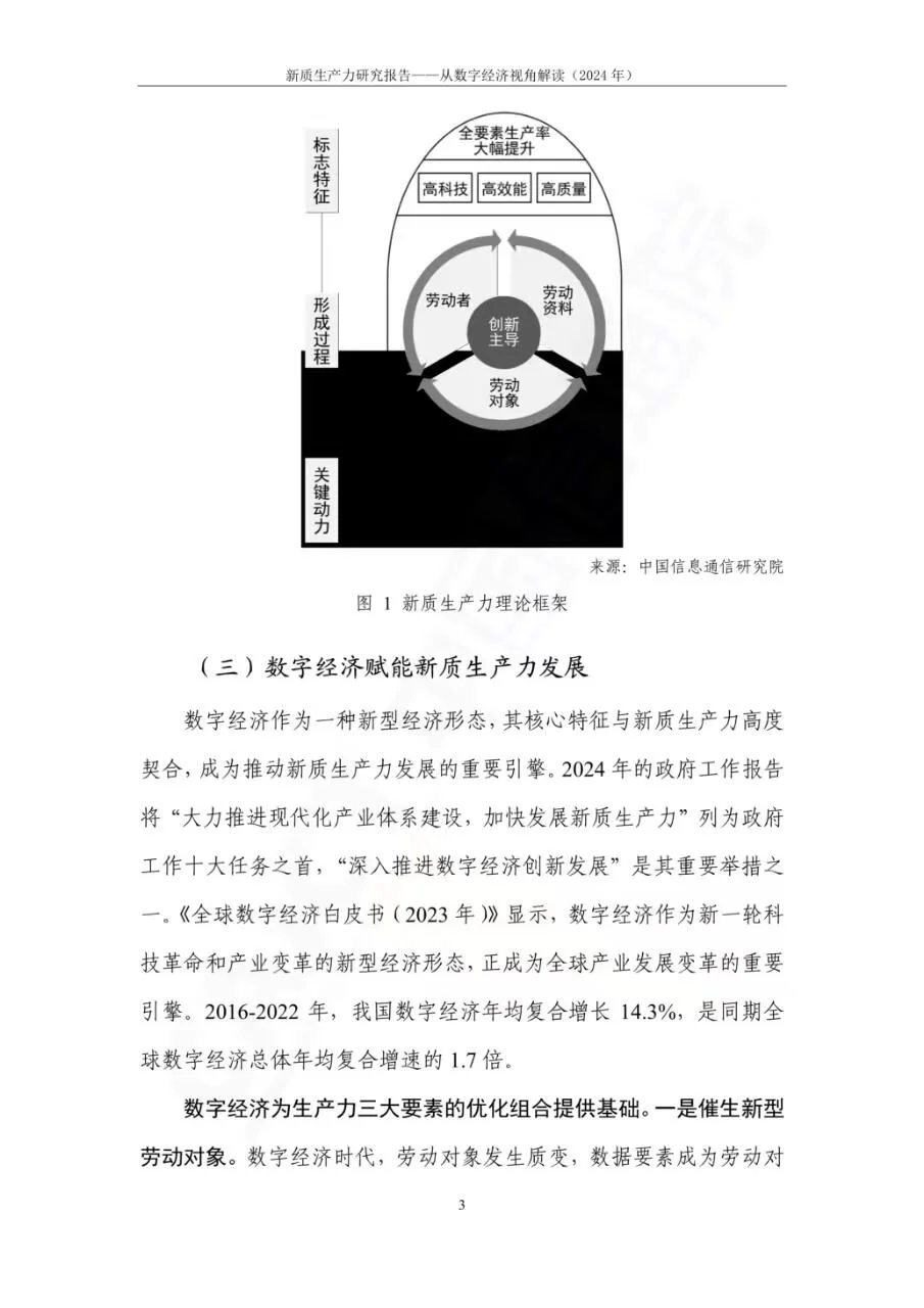 新质生产力研究报告