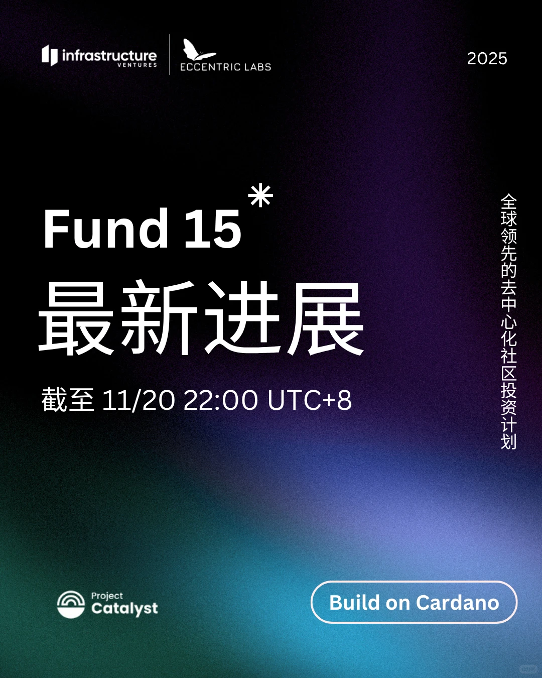 ? Catalyst Fund15 最新进度速报