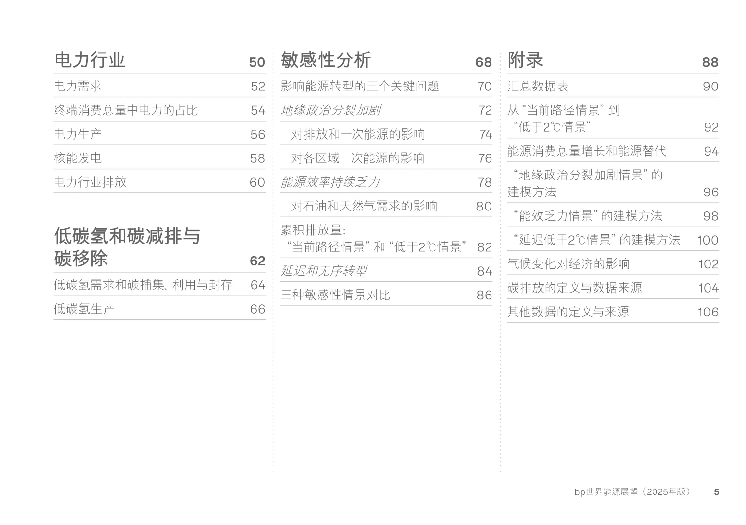 2025BP世界能源展望