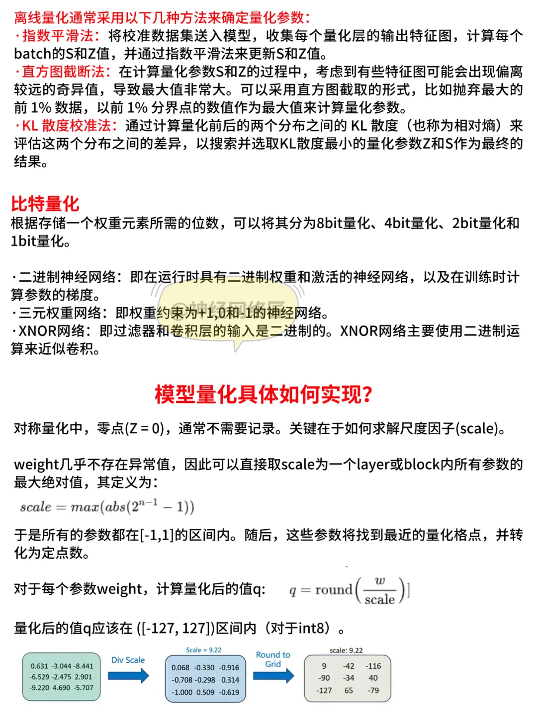 大模型量化终于有人说清楚了！