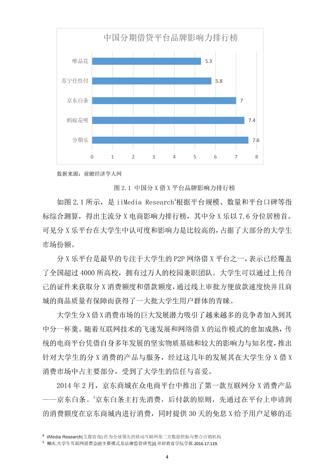 经济学——网络借X方向???