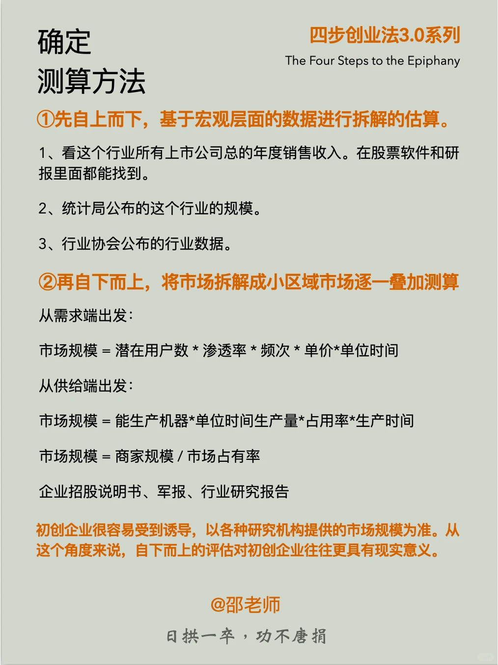 市场规模预测,走出创业第一步 A11